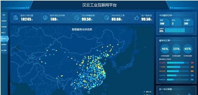 王民参加第二届数字中国建设峰会并发表主题演讲