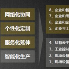 中国电信工业连接计划:瞄准工业互联网四大场景_业界新闻_元器件交易网
