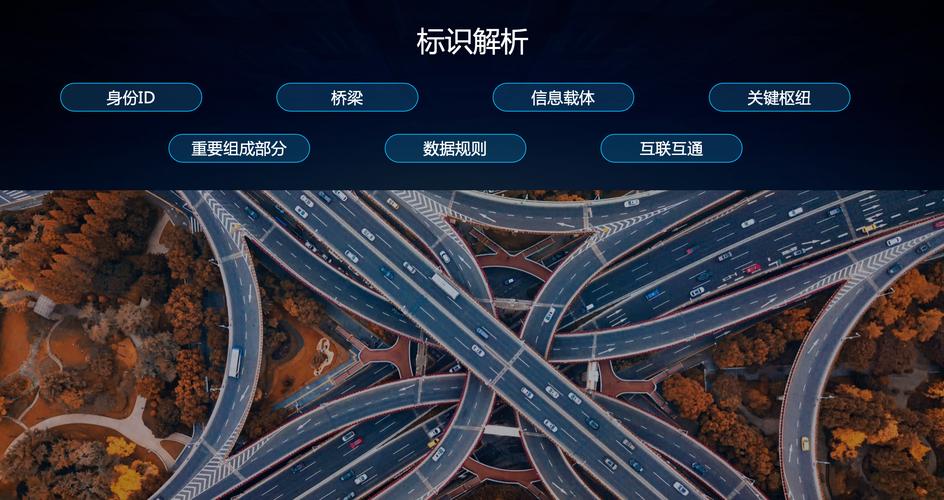 0时代的到来,工业互联网标识解析逐渐成为智能制造领域的重要媒介