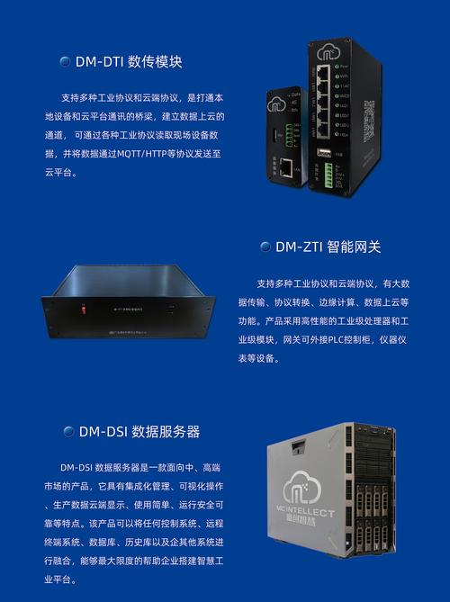 原创作品工业/产品工业用品/机械工业设备工程设备数据采集工业互联网
